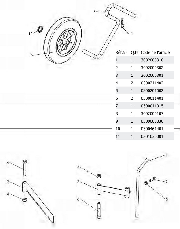 Roue